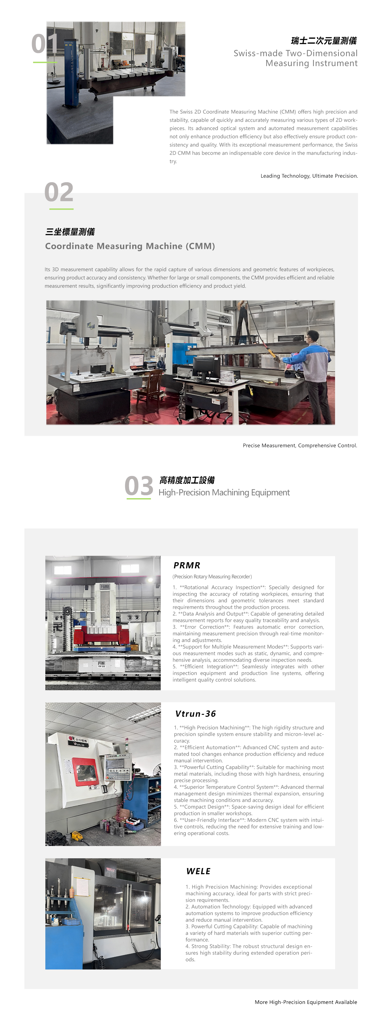 Equipment Equipment